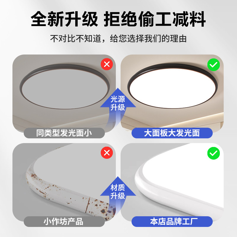 卧室吸顶灯简约现代超薄餐厅灯圆形阳台灯书房灯大气led客厅灯 - 图2