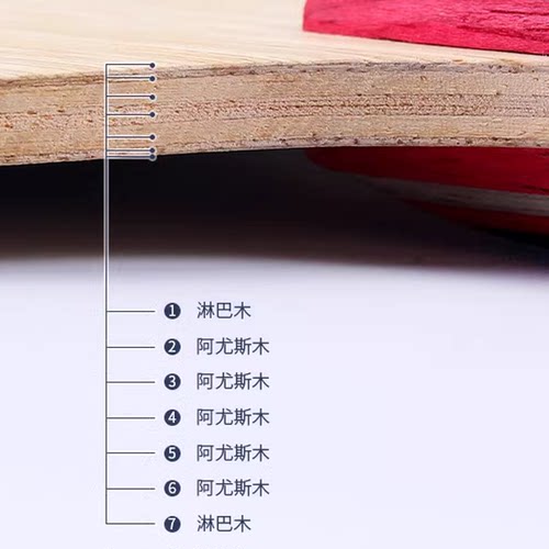 【湿父推荐】三维北欧7底板七层纯木专业训练比赛用乒乓球拍套餐 - 图1