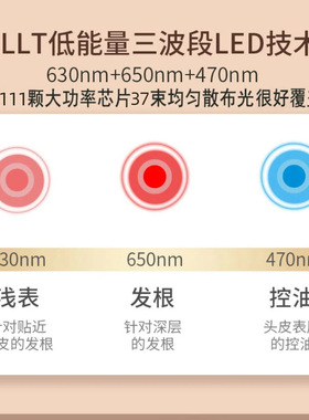 红光生发仪控油防脱育护发养发增发固发紫外线护头皮电激光生发帽