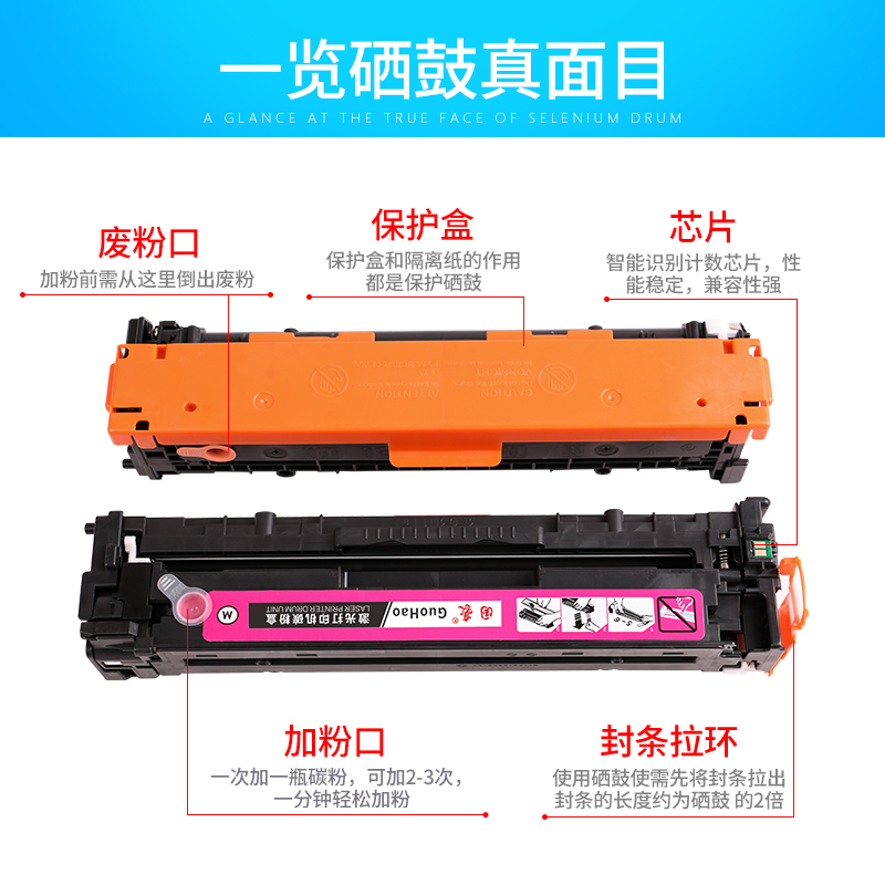 国豪易加粉适用惠普cp1215硒鼓cb540a hp1215 1525 cp1515 1312 1415 1518 125a佳能mf8210cn mf8280cw硒鼓 - 图2