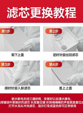 适配小米净水器滤芯PP棉前置后置RO反渗透1号2号3号4号400G600G