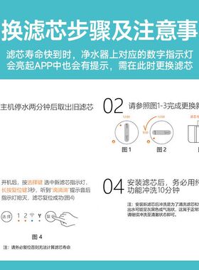 沁安特适配云米净水器滤芯S2 Fast3 400G/600G/800G反渗透 5in1