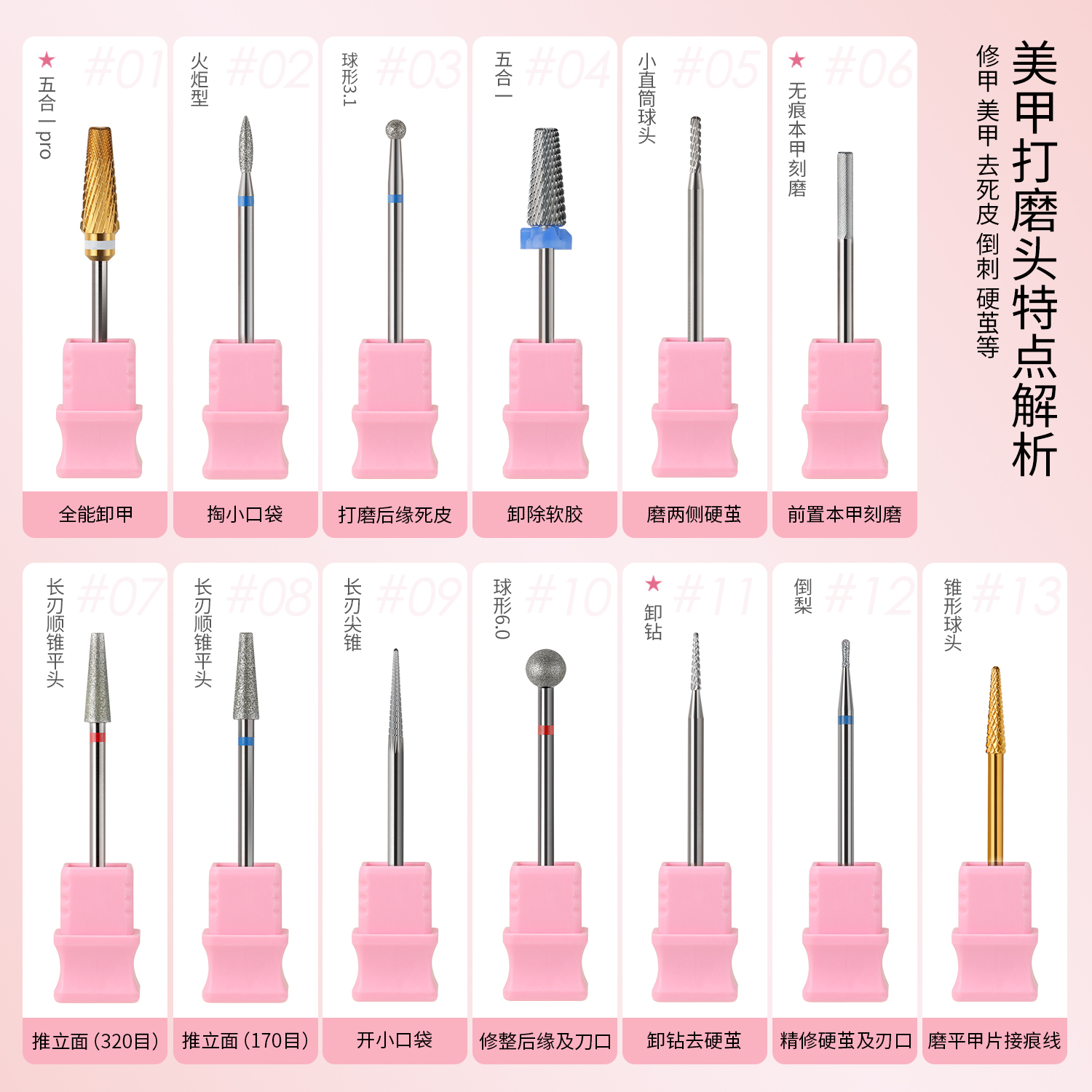 BOLE美甲打磨头去死皮俄式前置处理卸甲机抛光指甲锥形钨钢工具