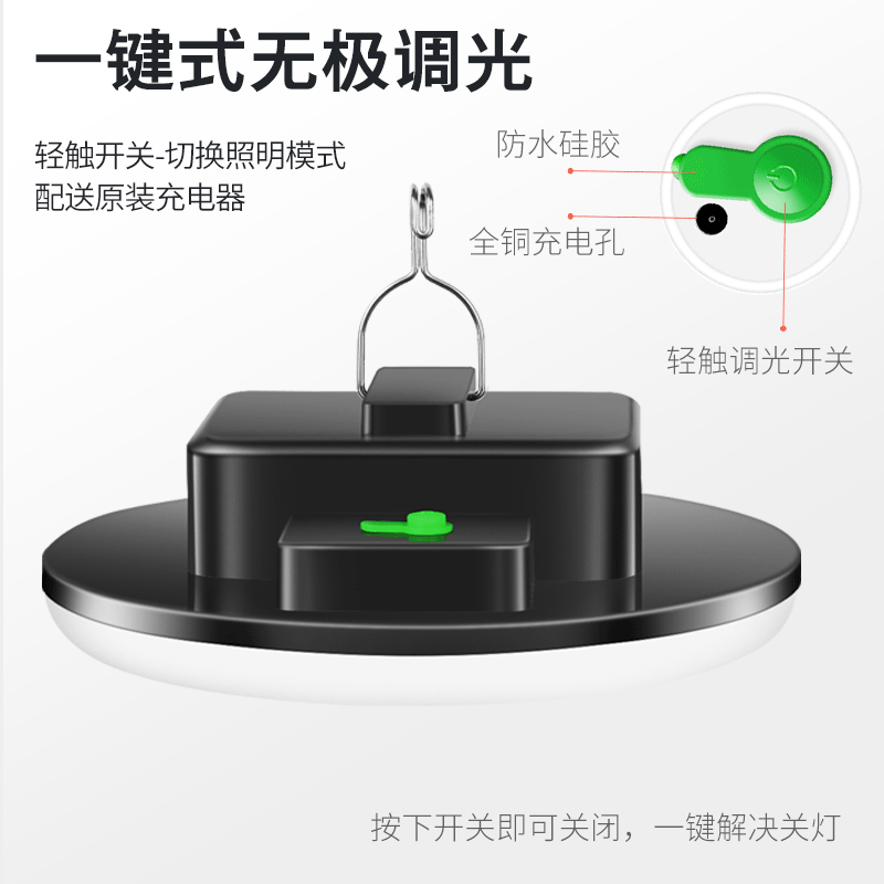 充电照明灯摆地摊夜市灯led无线户外露营超长续航强光移动应急灯 - 图1