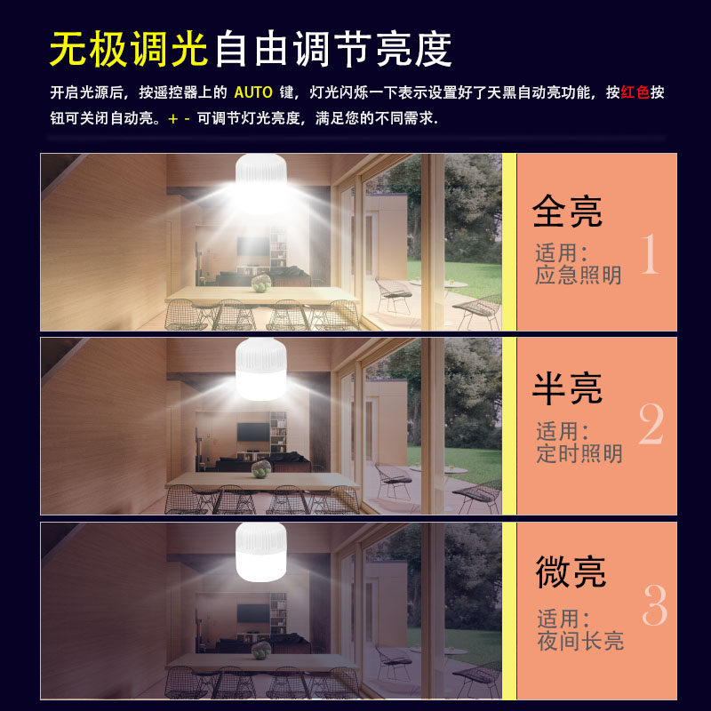 led家用室内照明遥控客厅太阳能灯 VPU威浦应急灯