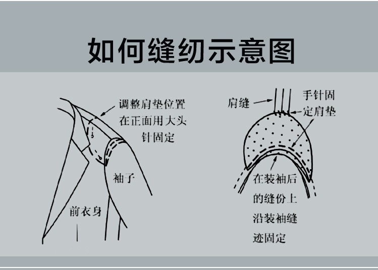 包邮 DIY服装辅料夏秋冬款西装女士T恤衬衫衬衣海绵薄垫肩肩垫