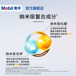 官方旗舰Mobil美孚1号劲擎表现超金0W-20 6L SQ级全合成汽机油