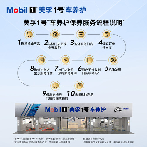 官方旗舰正品Mobil美孚1号经典表现金美孚0W-20 6L SQ 全合成机油 - 图3