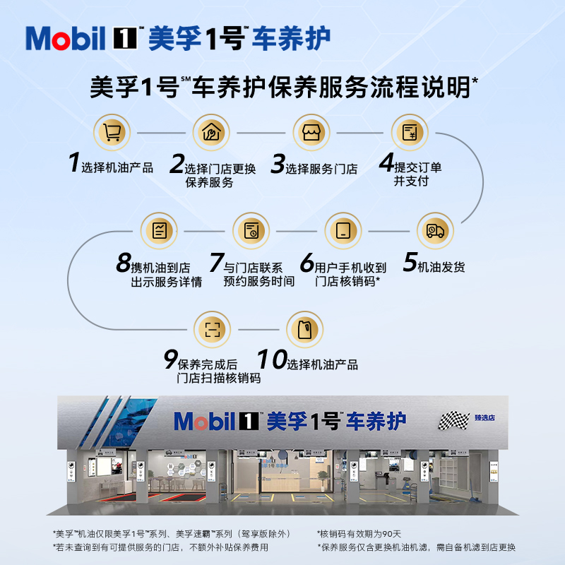 官方旗舰正品Mobil美孚1号经典表现0W-30 6L SQ先进全合成机油 - 图3