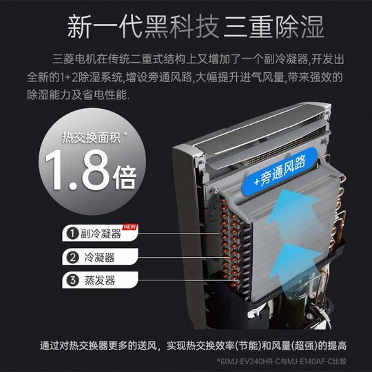 三菱除湿机家用日本原装进口EV240抽湿机器变频压缩机EV230升级款
