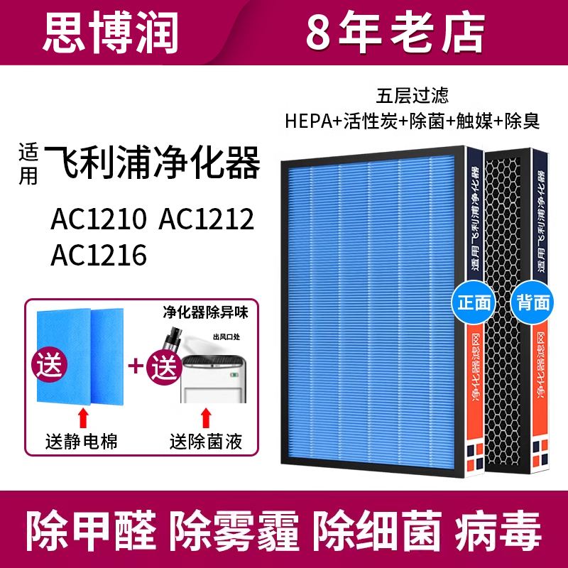 适用于飞利浦净化器滤网 FY1417 AC1210/AC1212/AC1216 1382 滤芯 - 图3