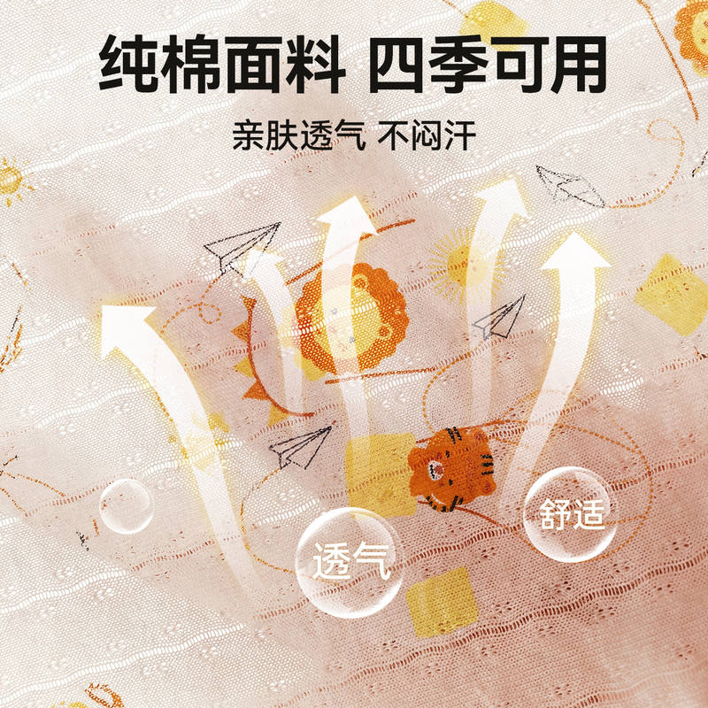 商品缩略图 1