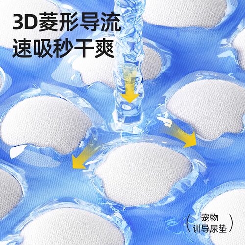 柒哦狗狗尿垫加厚除臭吸水宠物隔尿垫猫咪尿垫护理垫一次性吸尿纸 - 图2