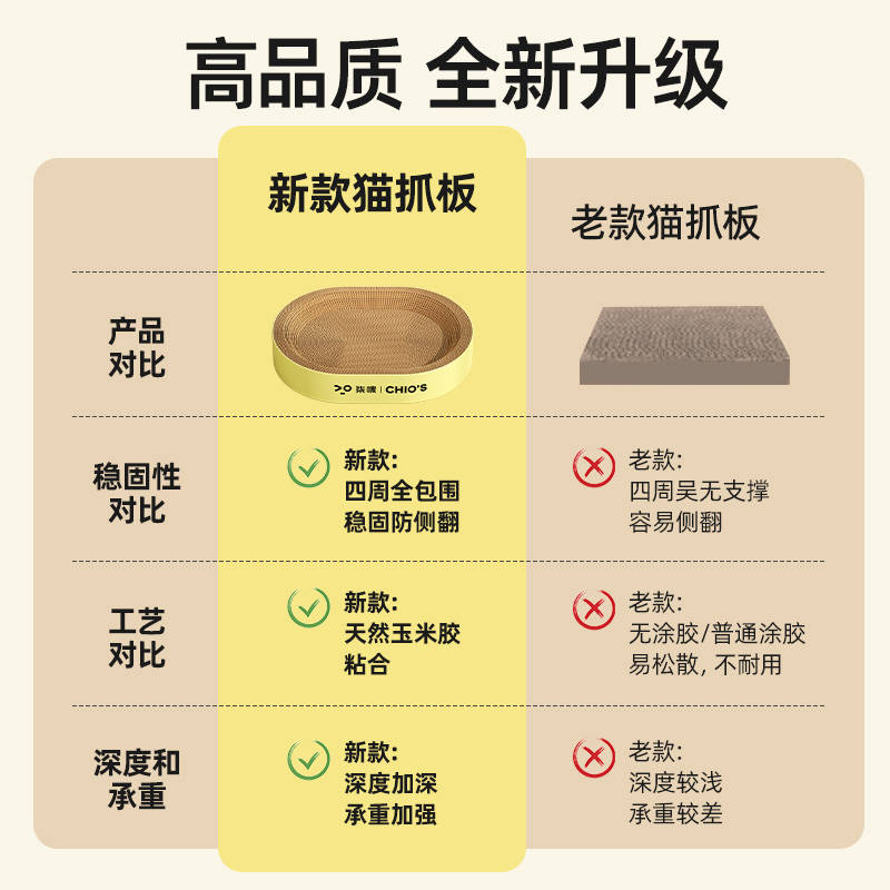 商品缩略图 1