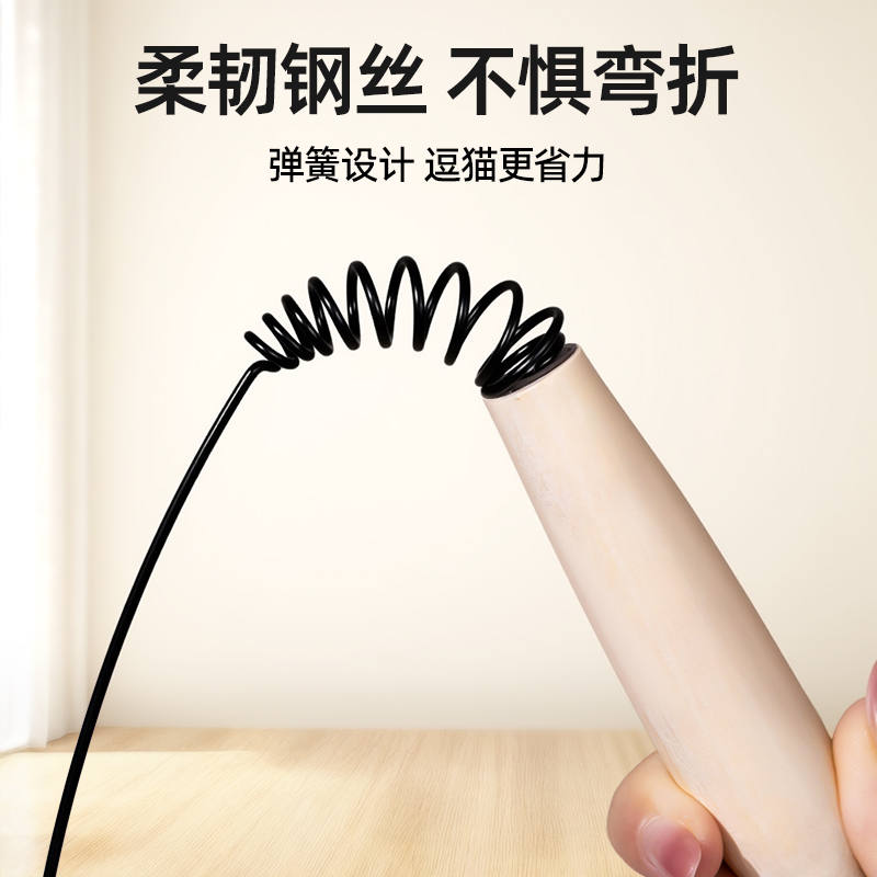 商品缩略图 2