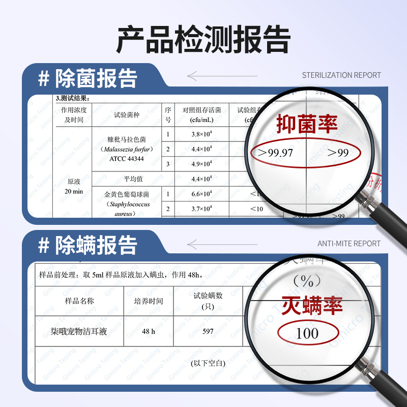 宠物滴耳液除耳螨真菌猫用狗用耳朵清洁清洗液狗狗猫咪专用洗耳液 - 图0