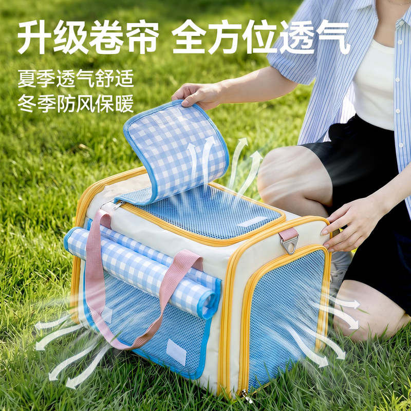 商品缩略图 2
