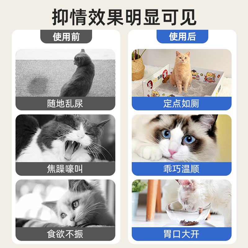 猫咪发情期抑制药母猫专用猫禁情粉非药公猫绝育闹喵叫静情抑情片 - 图2