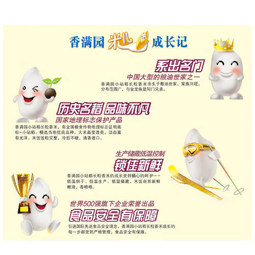 香满园小站稻长粒香大米5kg - 图3