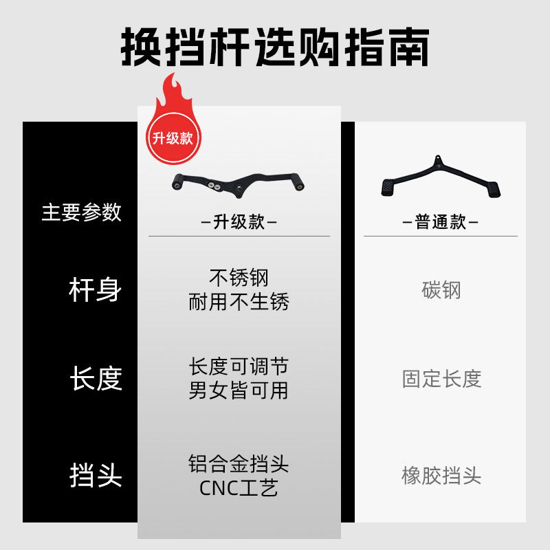 奔达金吉拉拿破仑450灰石闪300黑旗500改装件前后踩挂档杆换挡杆 - 图2