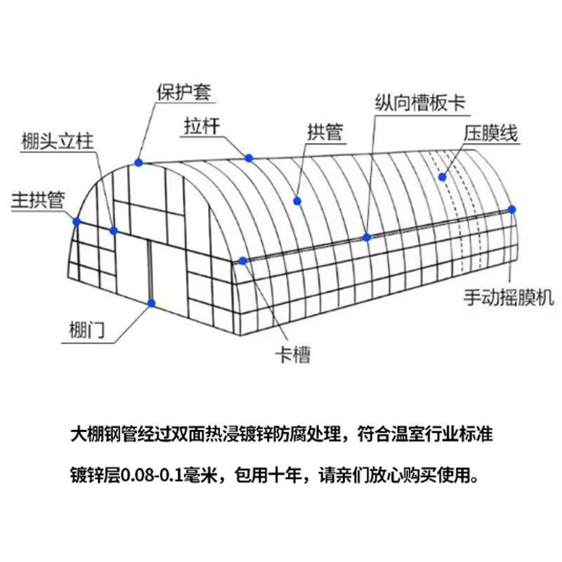 素菜大棚蔬菜大鹏全套塑料膜骨架钢管温室支架子育苗防风朋养殖鸡,淘宝优惠券,粉丝福利购,淘宝优惠卷