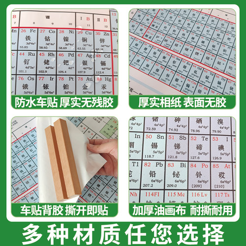 化学元素周期表挂图方程式初三高中默写口诀118墙贴纸海报 - 图1
