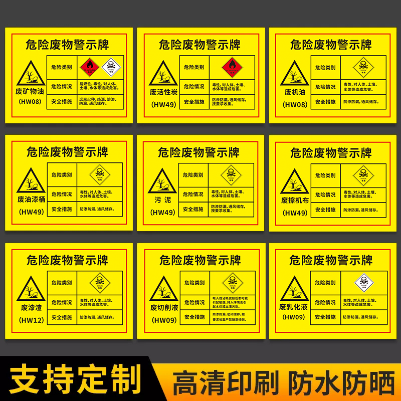 危险废物警示标识牌废机油危险品危废标签标志牌子汽修厂修车店警示提示标语牌墙贴纸一般固体废物告知牌定制 - 图0