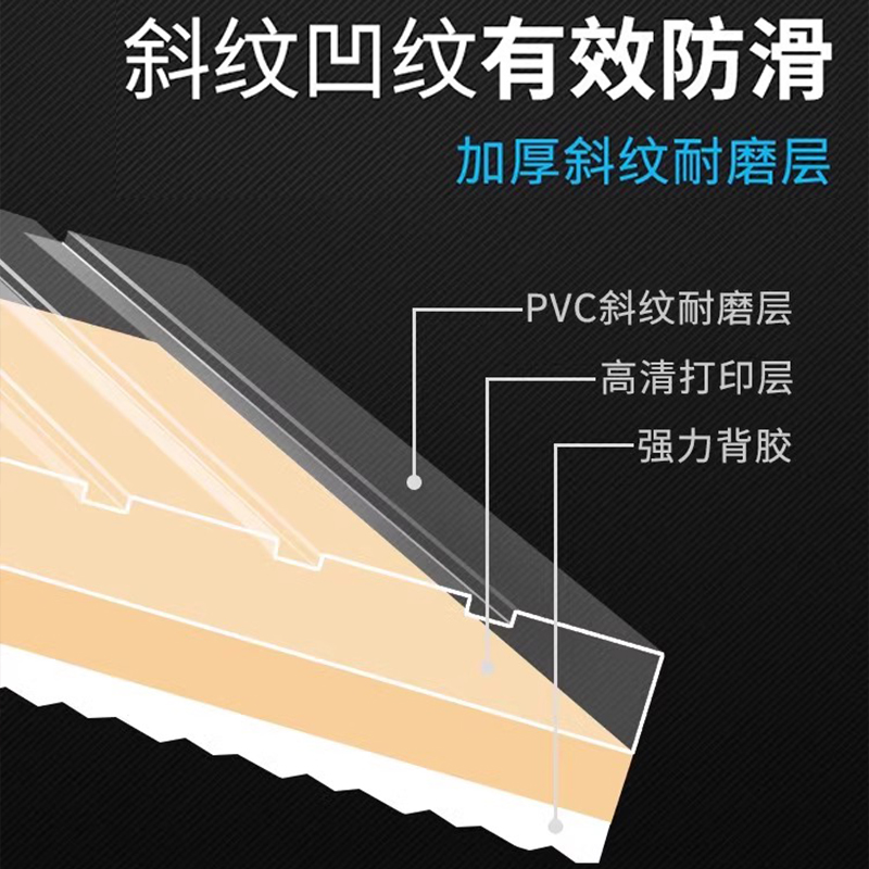 小心台阶地贴地滑温馨提示楼梯标识公共场所标志安全标识牌楼道防滑阶梯警示文明标语小心地滑洗手间墙贴定制 - 图1