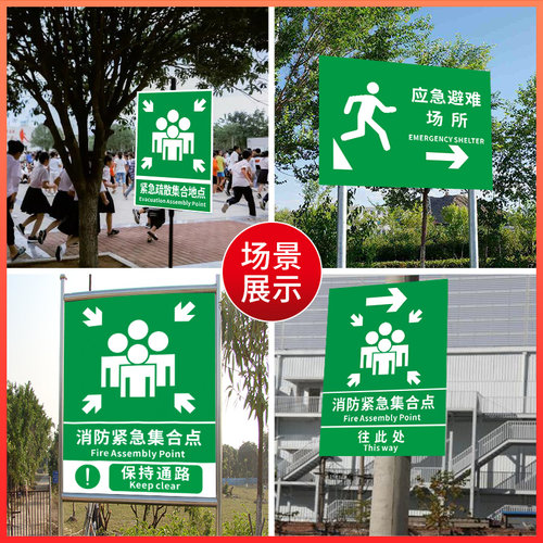 紧急疏散集合点标识应急避难场所间指示牌避险安全逃生标志提示墙贴纸消防标示标牌警急撤离警告标贴线路告示 - 图2