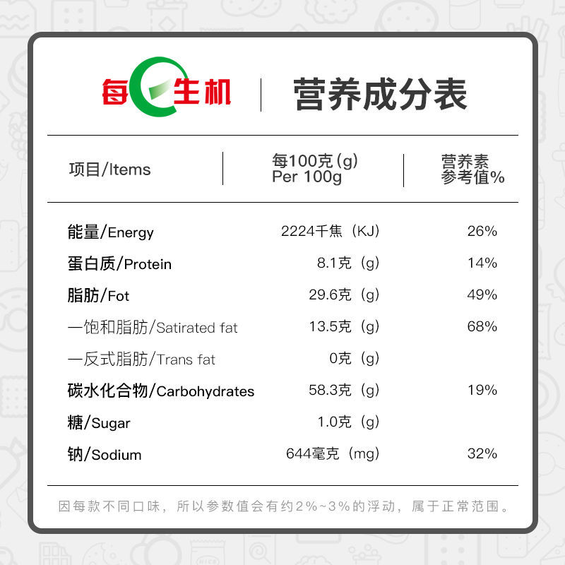 苏打饼干每日生机代餐早餐梳打饼碱体奶盐咸香葱味小饼干孕妇零食-图2