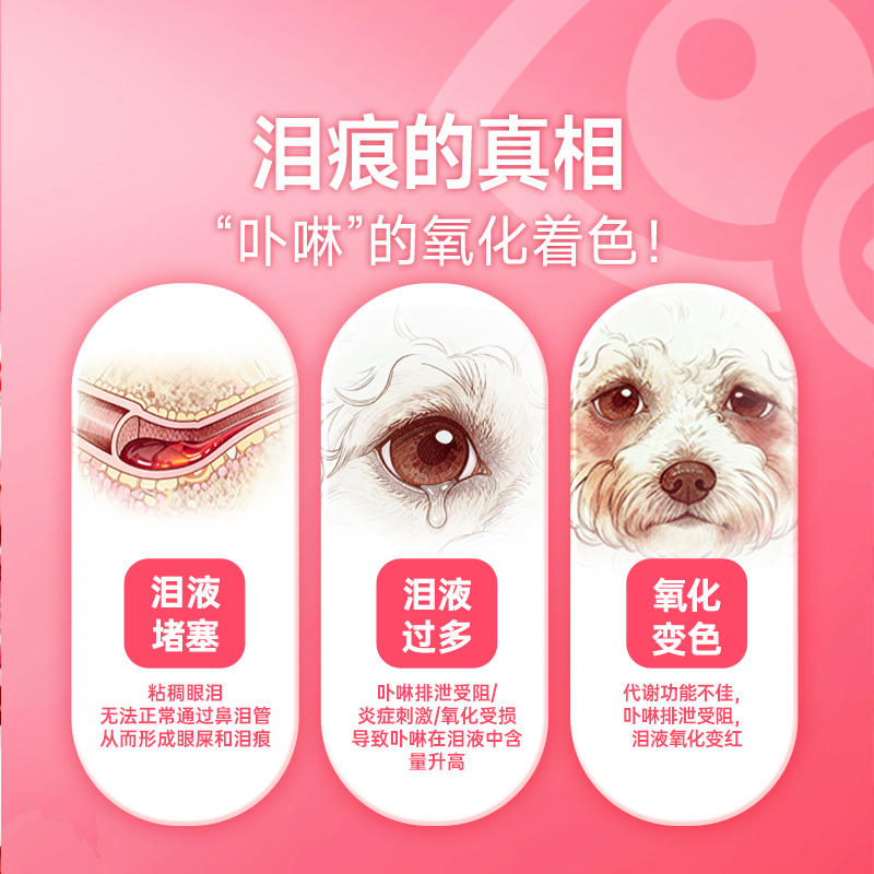 商品缩略图 3