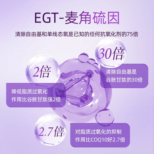 Naturemojo卵巢养护小紫丸40:1手性肌醇呵护内调抗氧非大豆异黄酮 - 图2