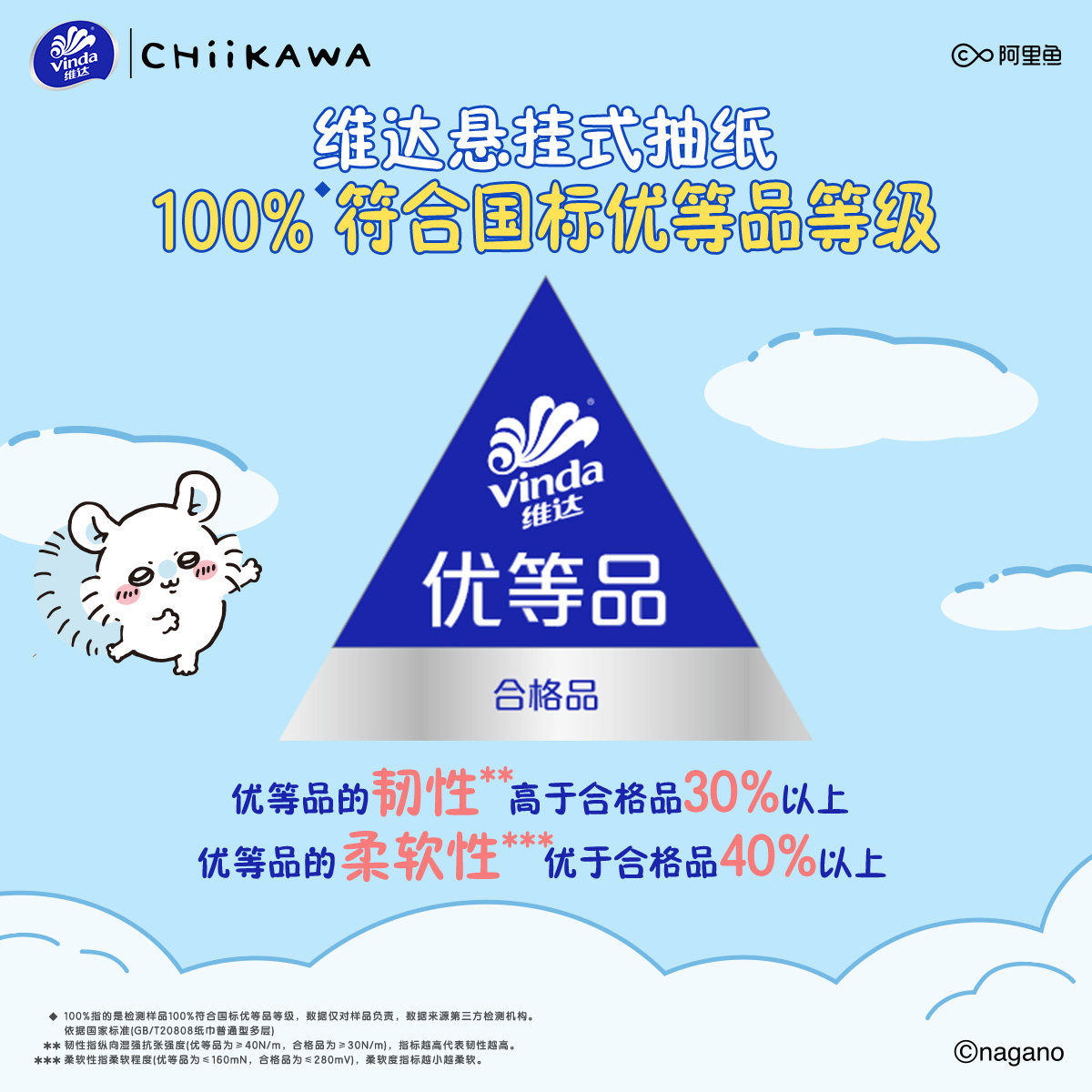 维达CHIIKAWA超韧悬挂式抽纸大包家用挂抽卫生纸巾厕纸实惠箱装