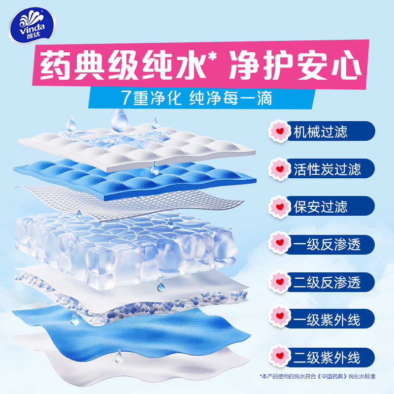 维达多巴胺湿厕厕纸60片6包清洁湿厕巾私处擦屁股卫生湿巾