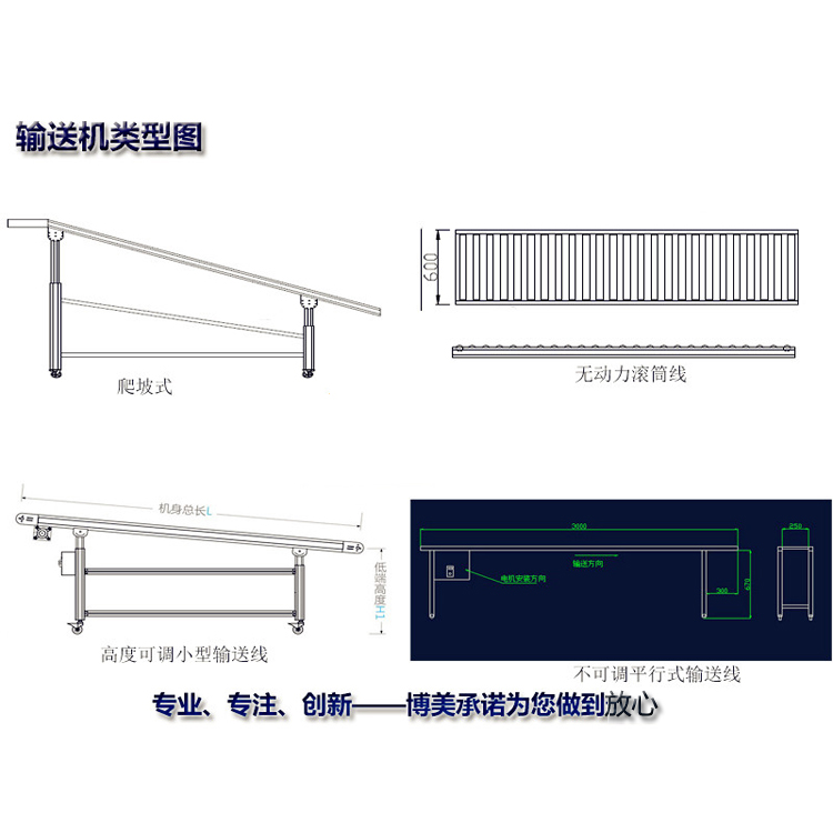 流水线输送带快递物流传送机皮带注塑机爬坡传动带小型传送机订制 - 图3
