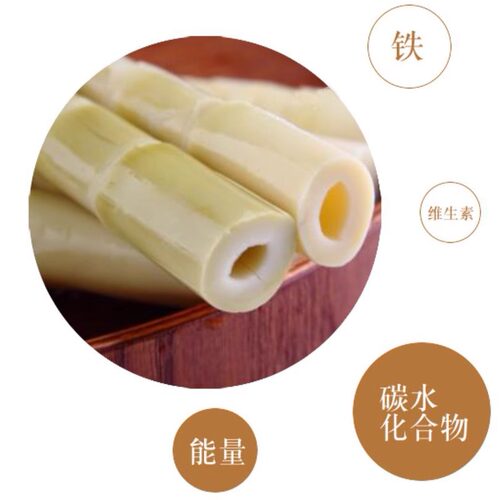 竹笋 新鲜 野生300g小竹笋小春笋清水笋尖罗汉笋火锅笋整箱江西 - 图1