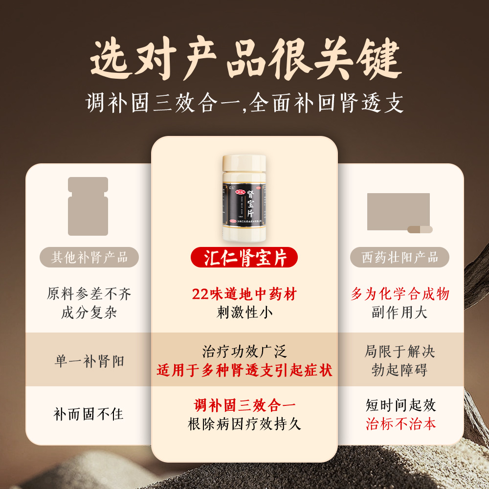 汇仁旗舰店肾宝片补肾健脾益肾改善腰酸精神不振官方正品126片
