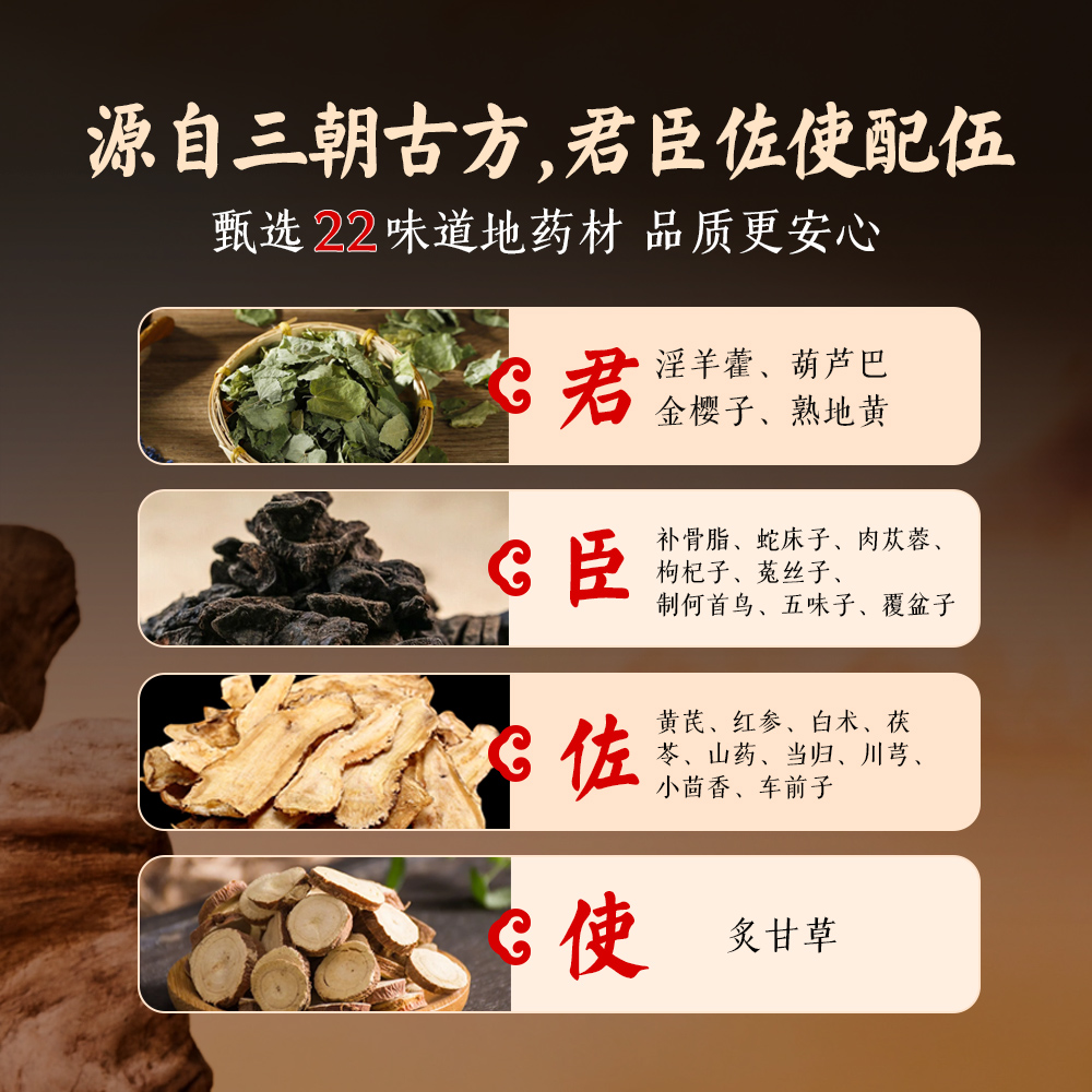 汇仁旗舰店肾宝片补肾固精强肾搭配六味126片活动优惠装官方正品