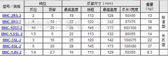 日本马沙达爪式油压千斤顶MHC-10RS-2/5RS-2拆卸起重器MHC-3SL-2 - 图1