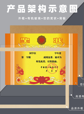 收纳展示定制裱框证书相框挂墙