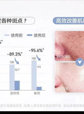 七分学科Q10贵妇美白祛斑软膜