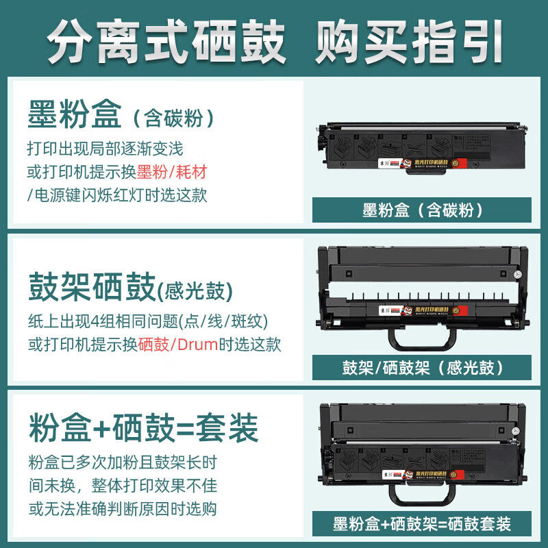 京昇联想（Lenovo）M1688DWPro自动双面无线激光打印机家用办公硒 - 图2