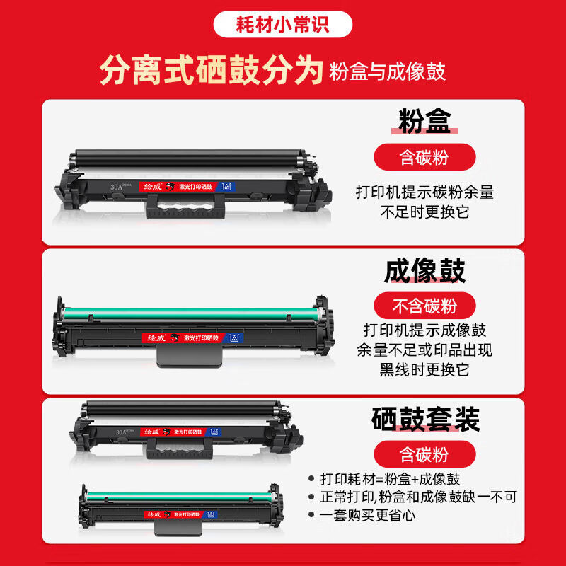 绘威CF230X粉盒适用惠普m227fdw硒鼓M203dwM203d/dnM227dM227fdn/ - 图3