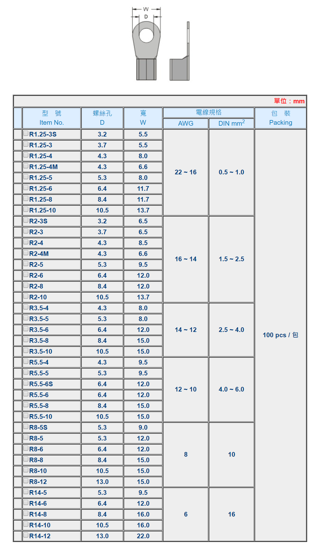 总台湾KSS凯士士R型端子R1.25/2/3.5/5.5/8/14/22-3/4/5/6/8/10-图0