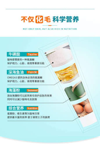 新宠之康猫咪专用化毛球营养膏吐毛膏排出除去毛球化毛膏125g*2支 - 图0