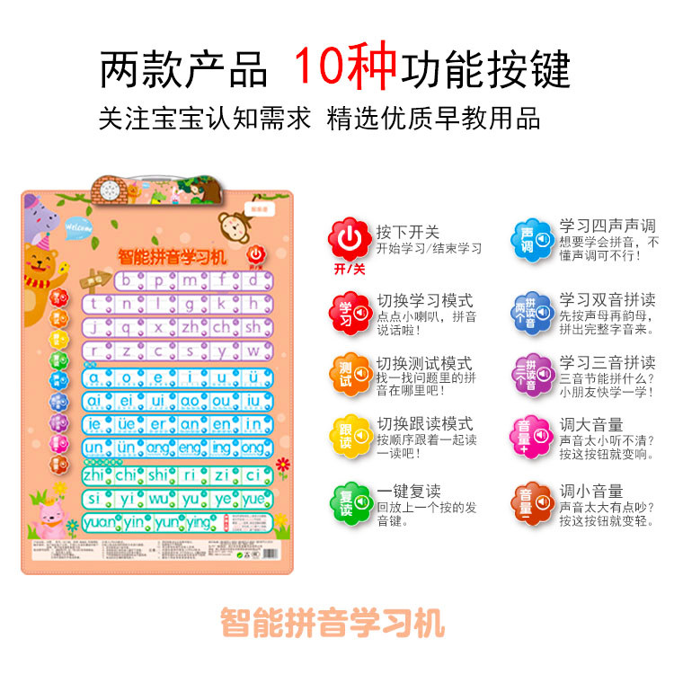 一年级汉语拼读训练学习早教墙贴 开心堡玩具挂图/认知卡