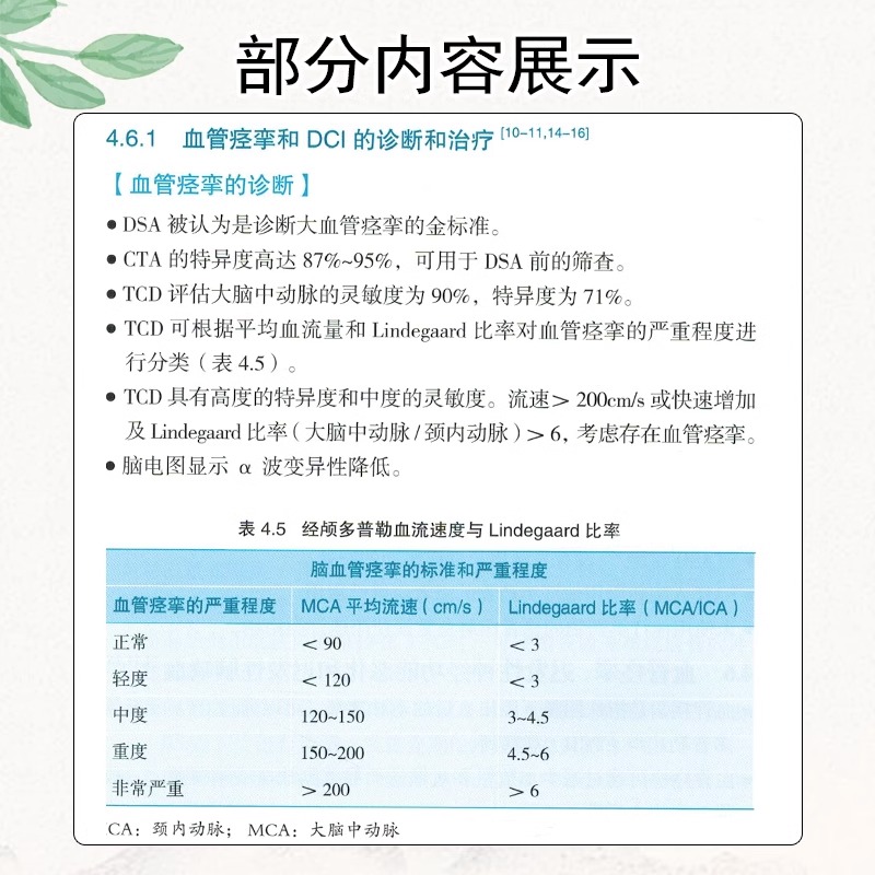 Jefferson神经重症监护手册  莫梦燕 汤文龙  脑水肿和颅内压增高 颅内压和脑灌注压 可供神经内外科临床医生阅读参考 世界图书 - 图2