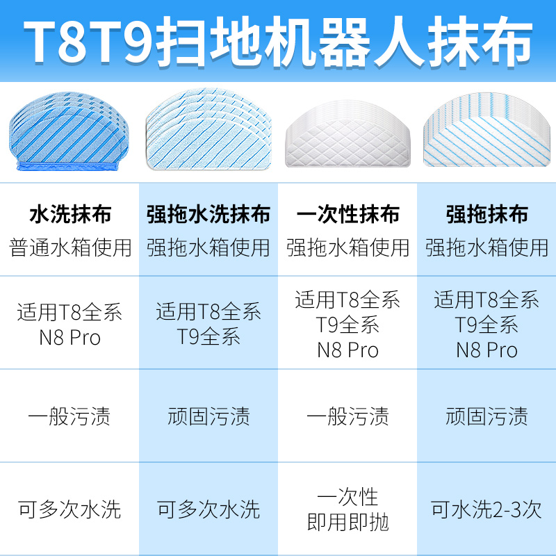 适用科沃斯扫地机器人T8配件T9抹布AIVI/MAX强拖N8Pro滚刷集尘袋 - 图3