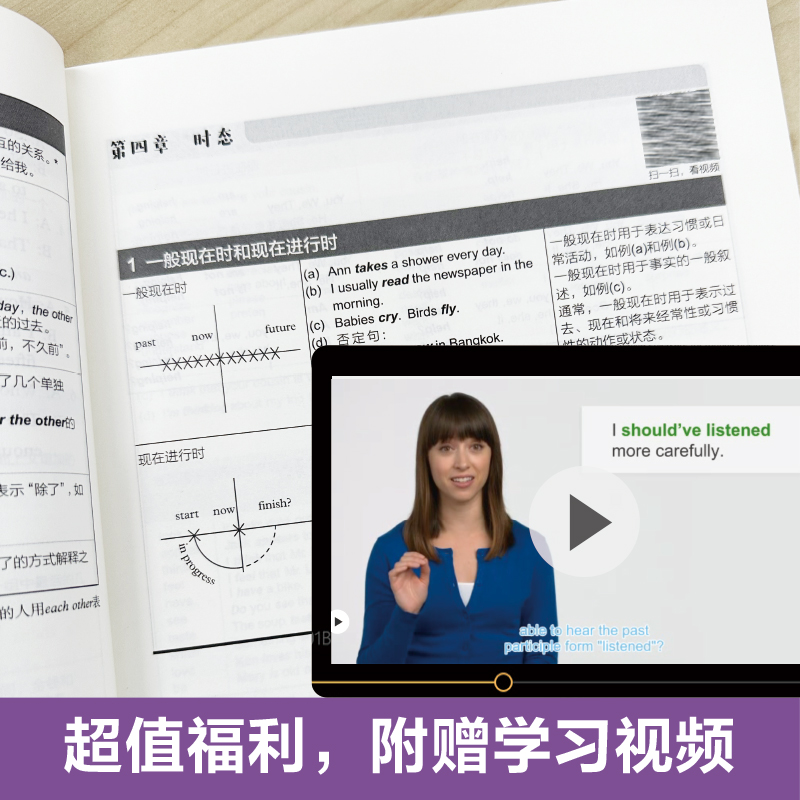 新版.小托福备考用书.TOEFL Junior语法必备（附赠外教讲解视频）-图3