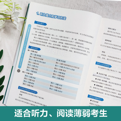 新韩国语能力考试TOPIKⅡ中高级听力+阅读金龙一完全掌握考前对策第二版 赠视频课程 3-6级华东理工大学出版社韩语学习正版书籍 - 图1